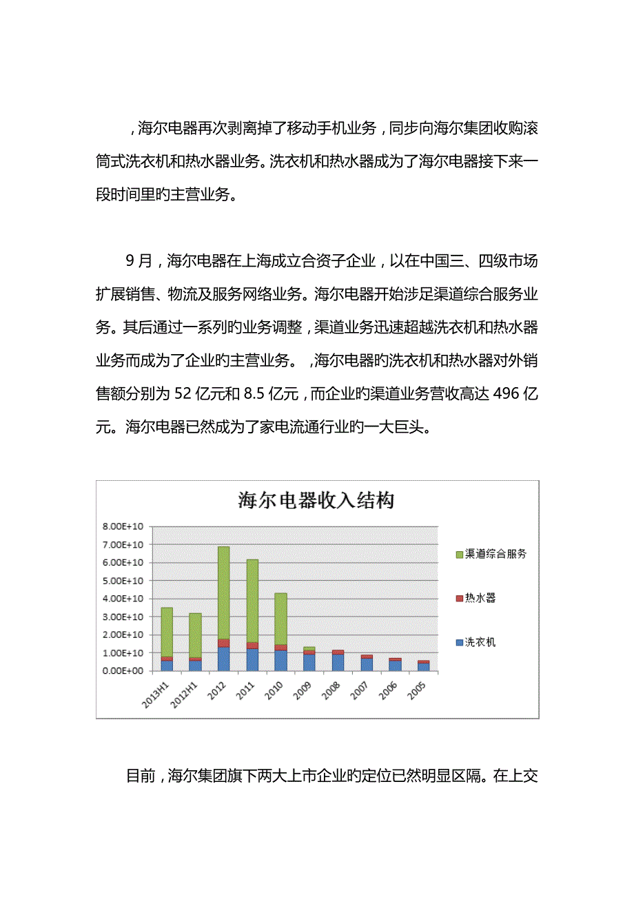 解密日日顺三四线渠道的隐形巨头_第3页