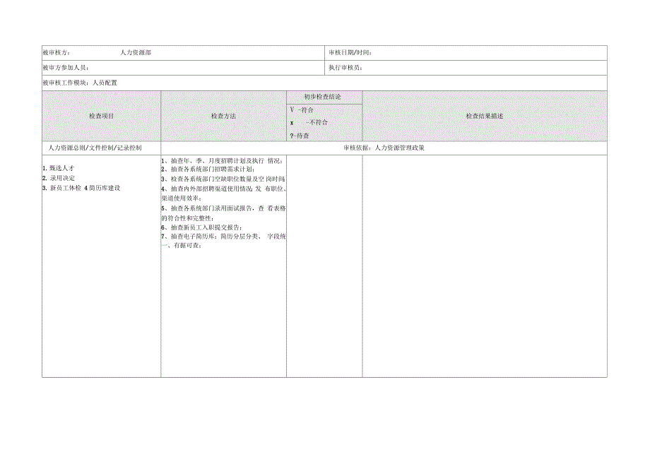 人力资源部内部审计记录_第2页