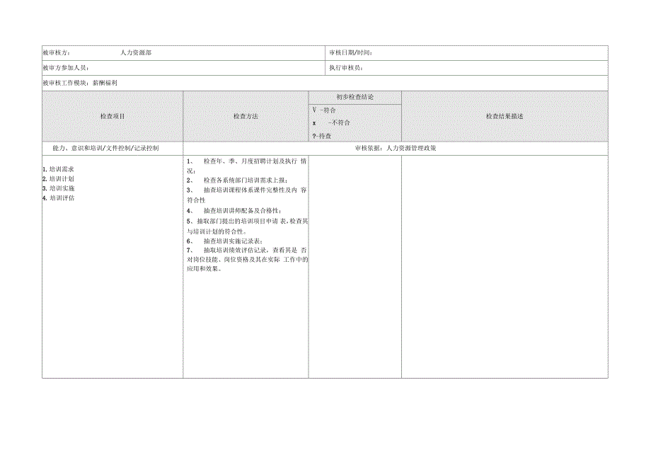 人力资源部内部审计记录_第4页