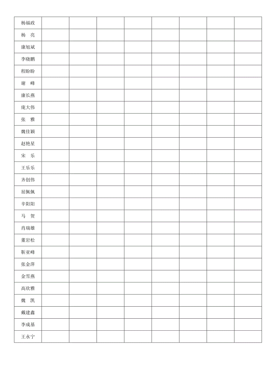 六年级二班学生背诵古诗情况统计表.docx_第4页