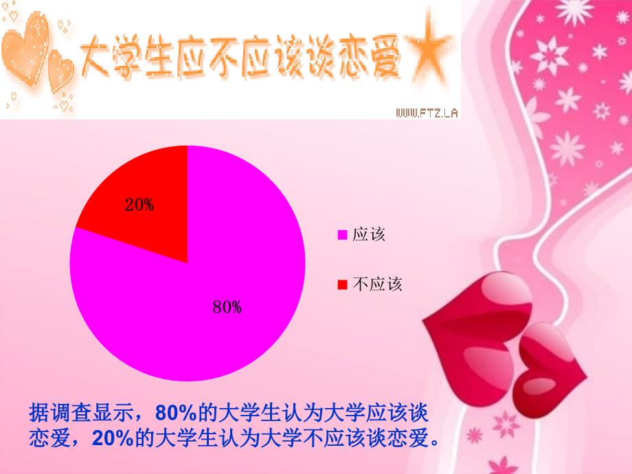 大学生该不该谈恋爱_第3页