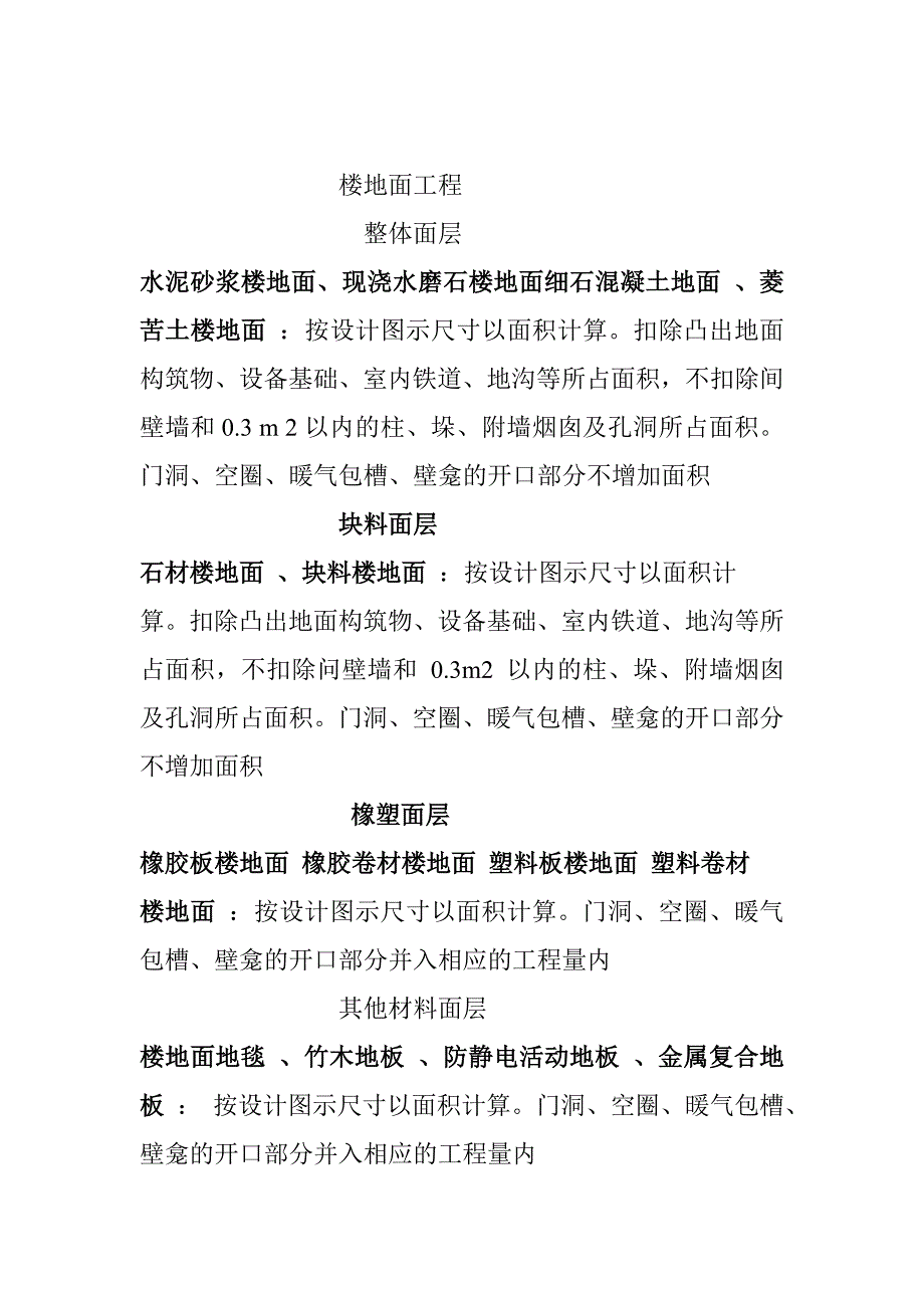 附录B装饰装修工程工程量清单项目及计算规则小麟.doc_第1页