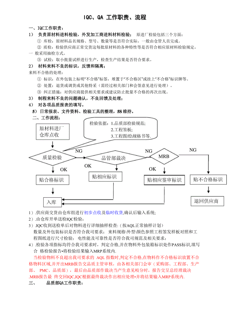 IQC与QA工作职责_第1页
