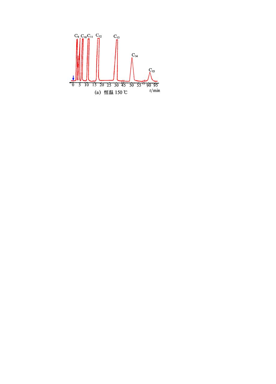 色谱分析第七章程序升温气相色谱法参考Word_第3页