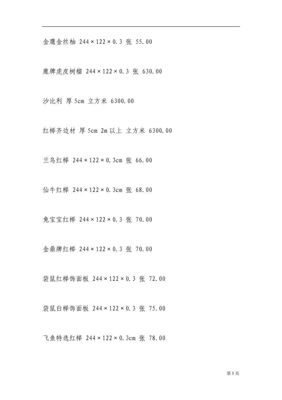 全国装饰装修材料价格大全参考_第5页