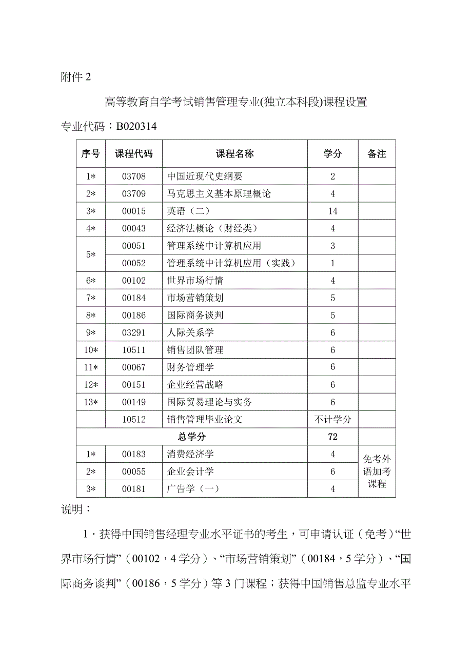 2022年矫正原理与实务自学考试分会.doc_第3页