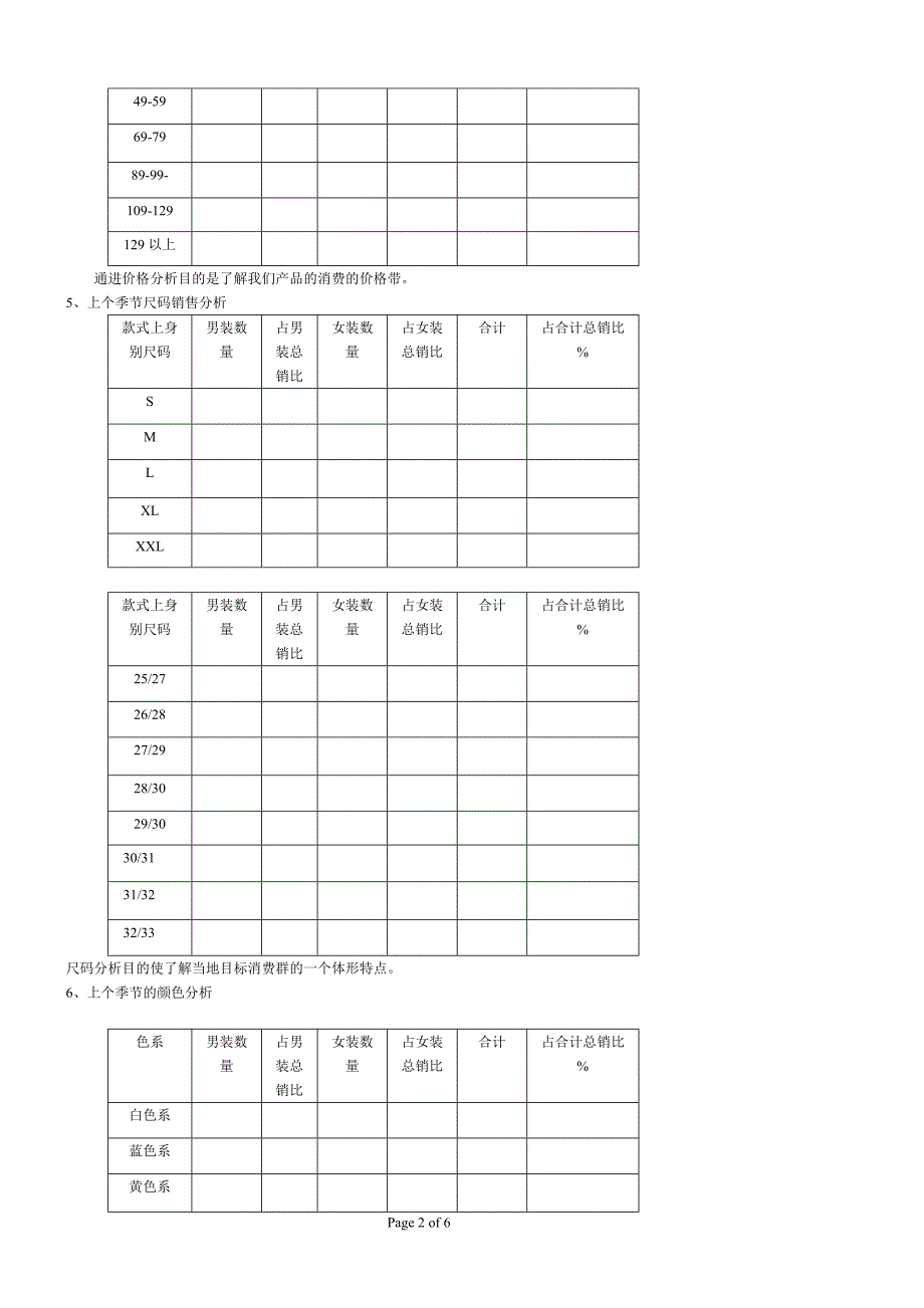 商品管理与订货技巧_第2页