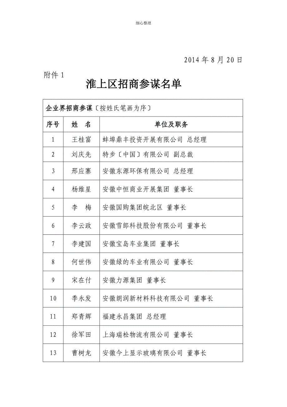 招商顾问座谈会_第3页