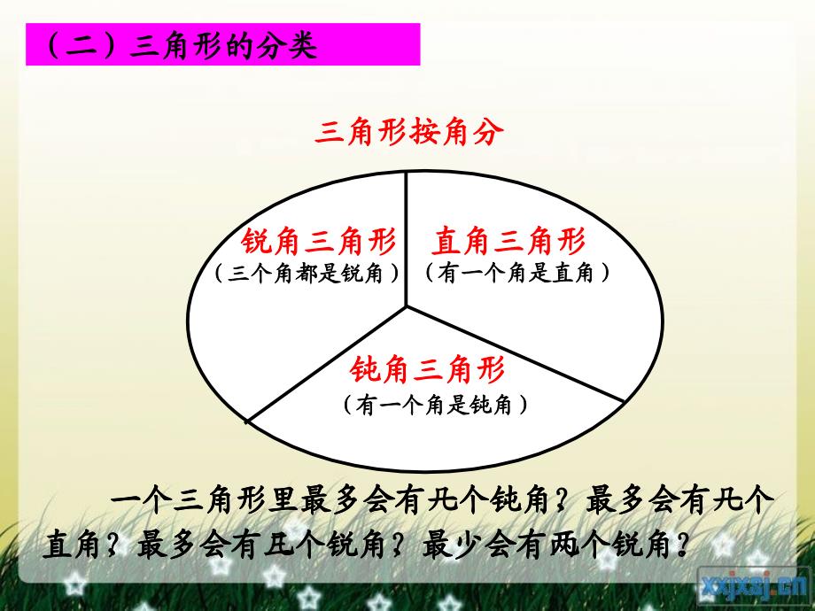 人教版六年级数学下册第六单元第十九课时_图形的认识与测量—面的归类_第4页