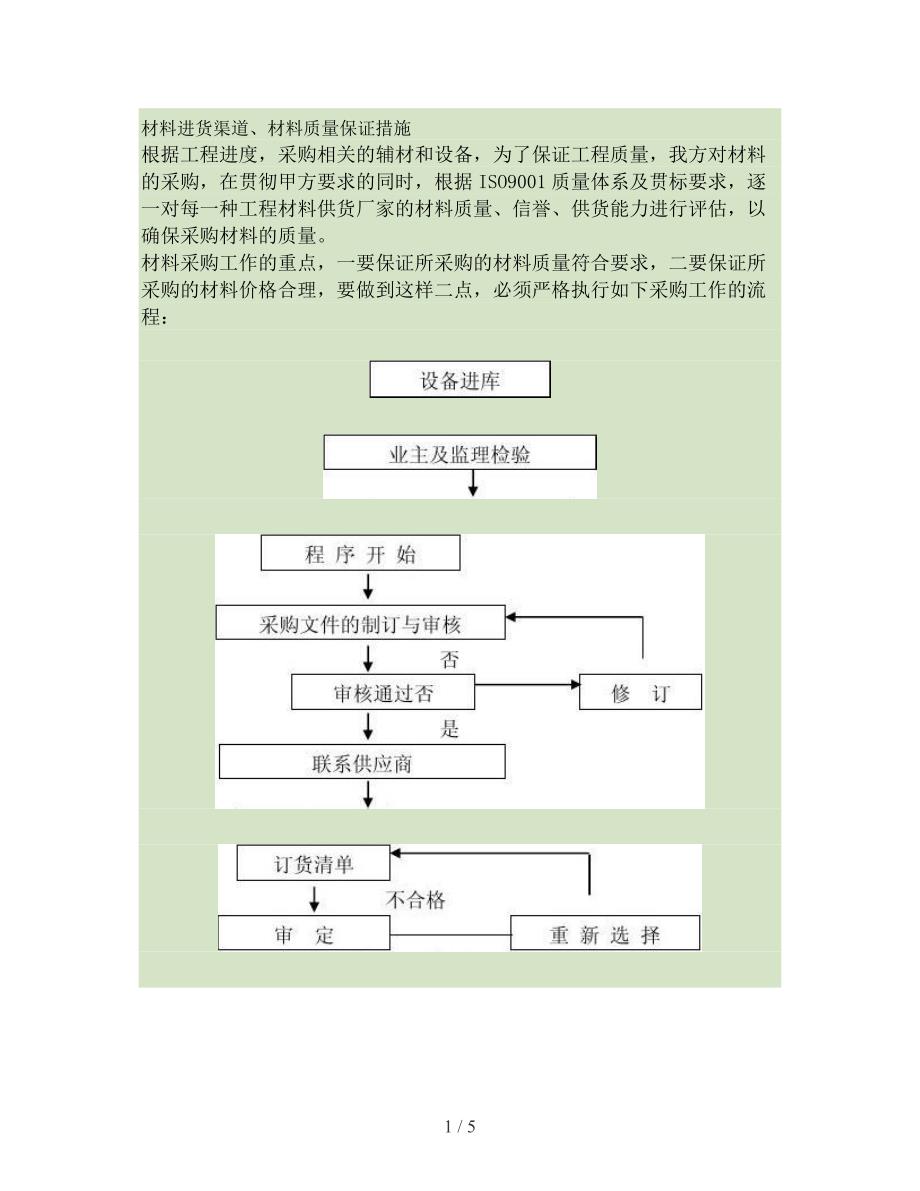 材料质量保证措施精_第1页