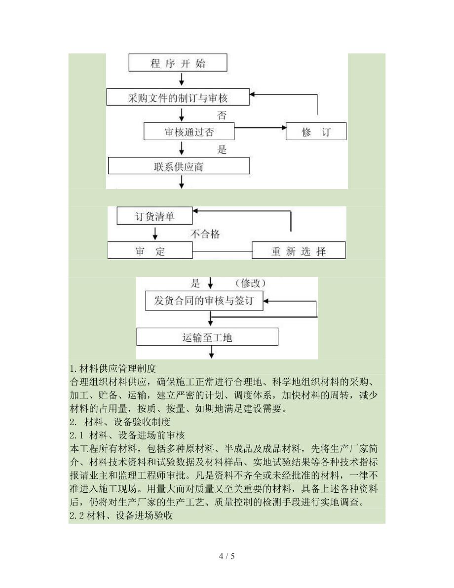 材料质量保证措施精_第4页