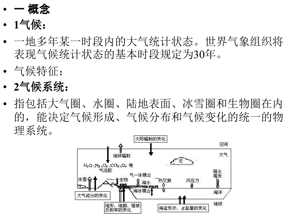 第8章 气候及农业气候_第3页