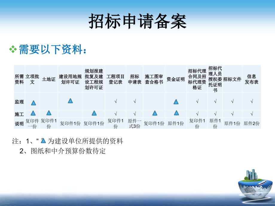 招标代理程序及时间安排_第4页