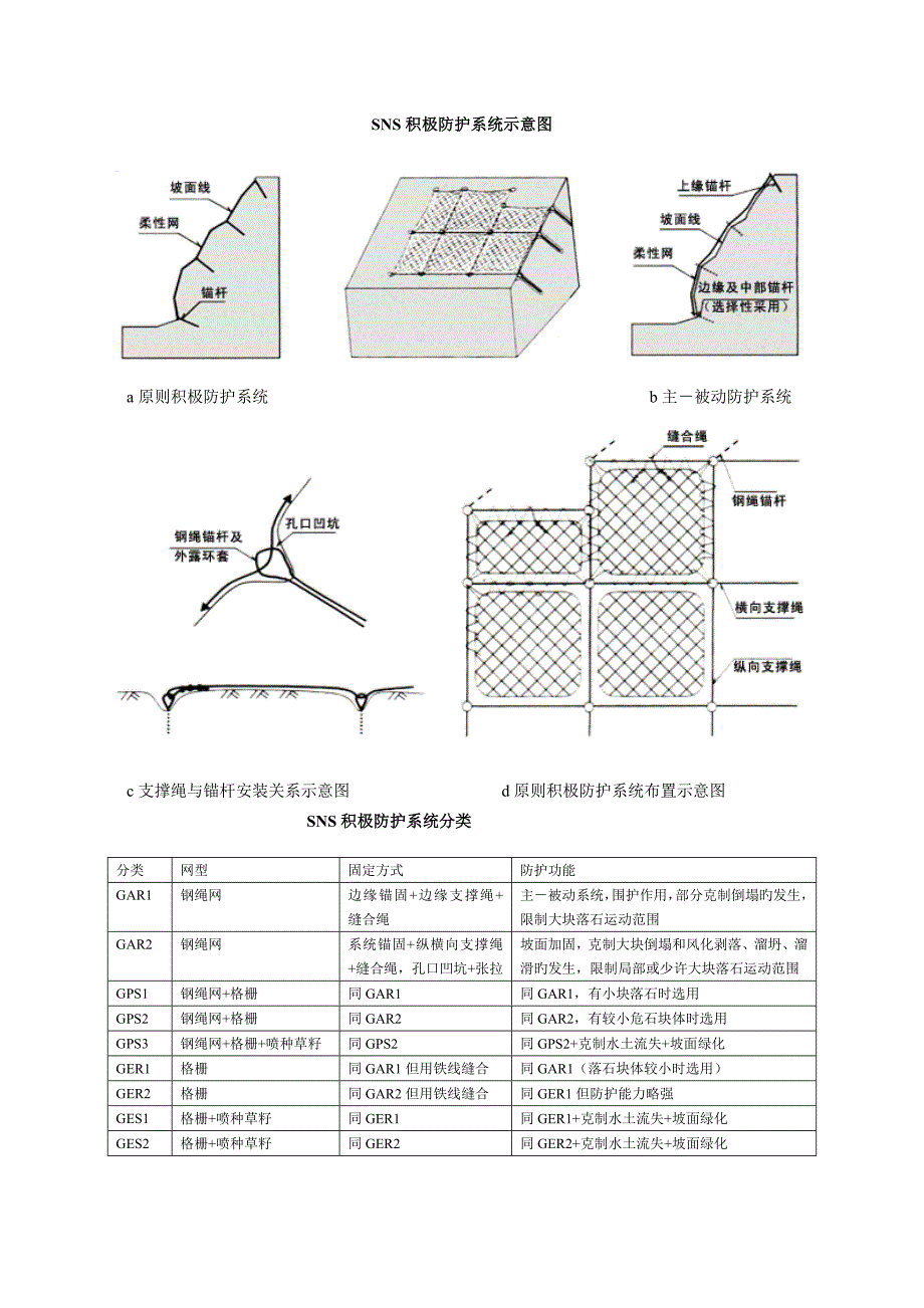主动防护系统示意图_第1页