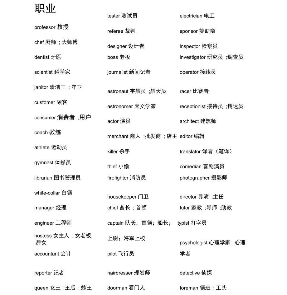 各种职业的英文名称_第1页