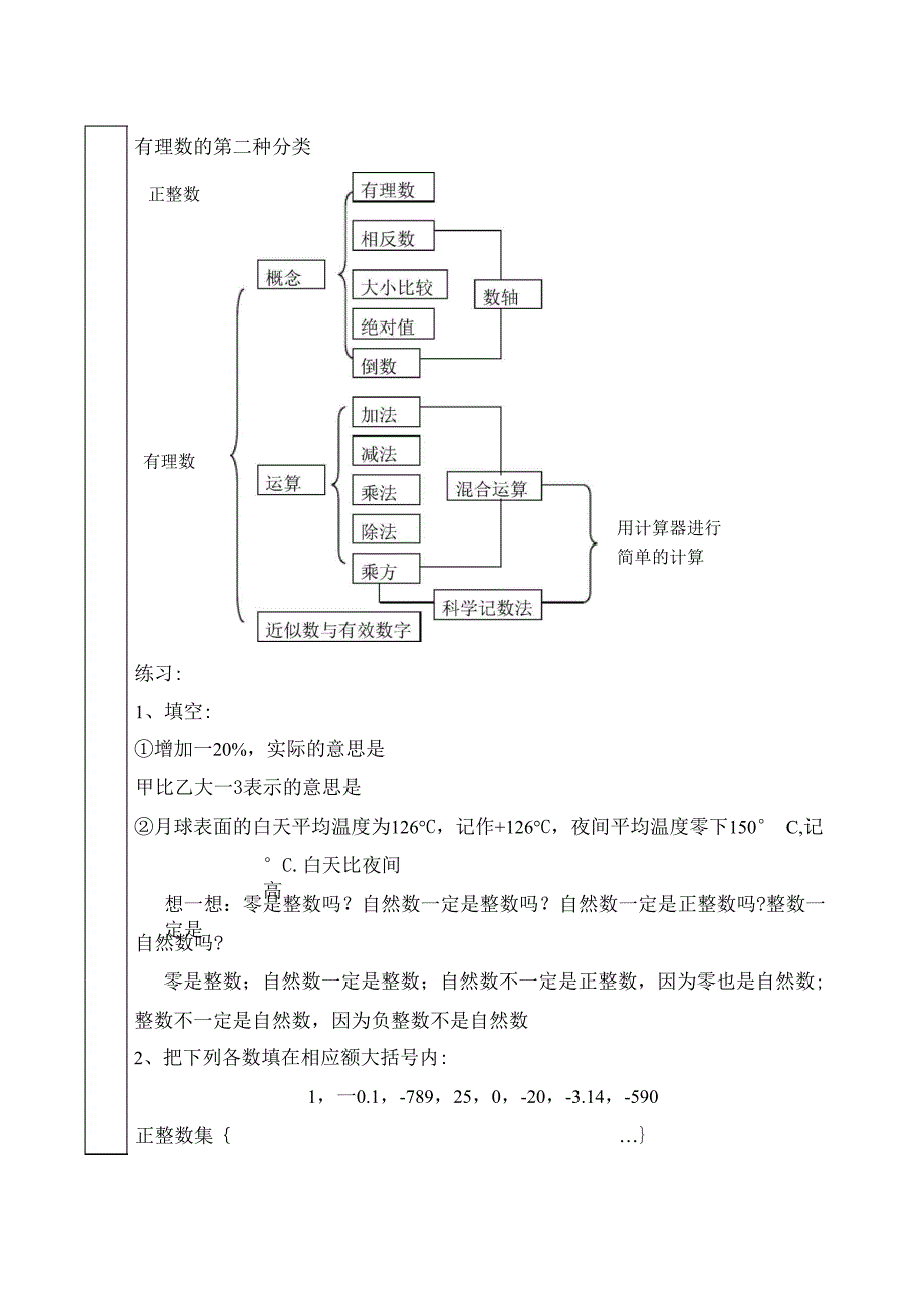 有理数分类及运算法则和计数法及绝对值相反数_第2页