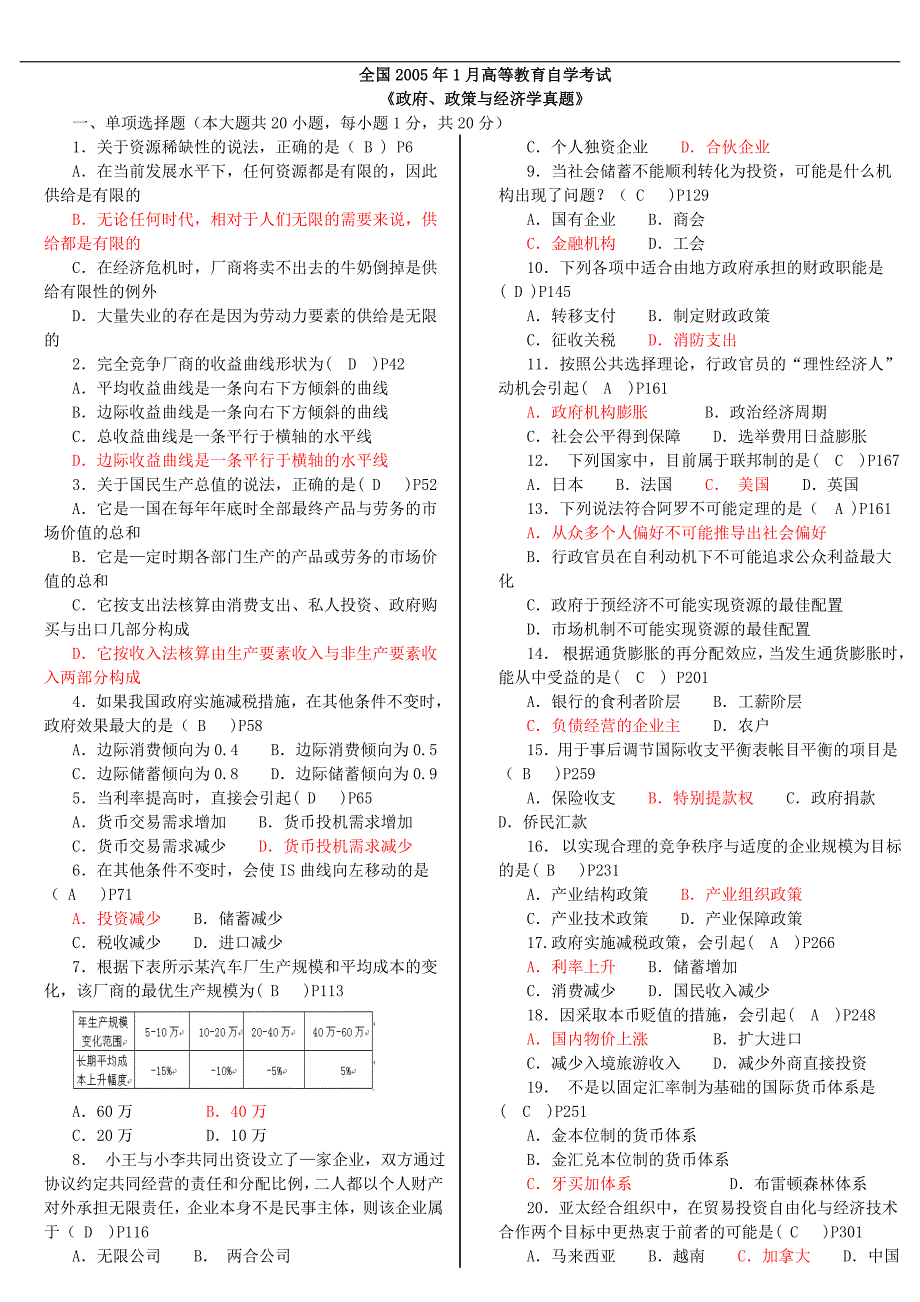 (新)05-12年自考政府、政策与经济学试题及答案_第1页