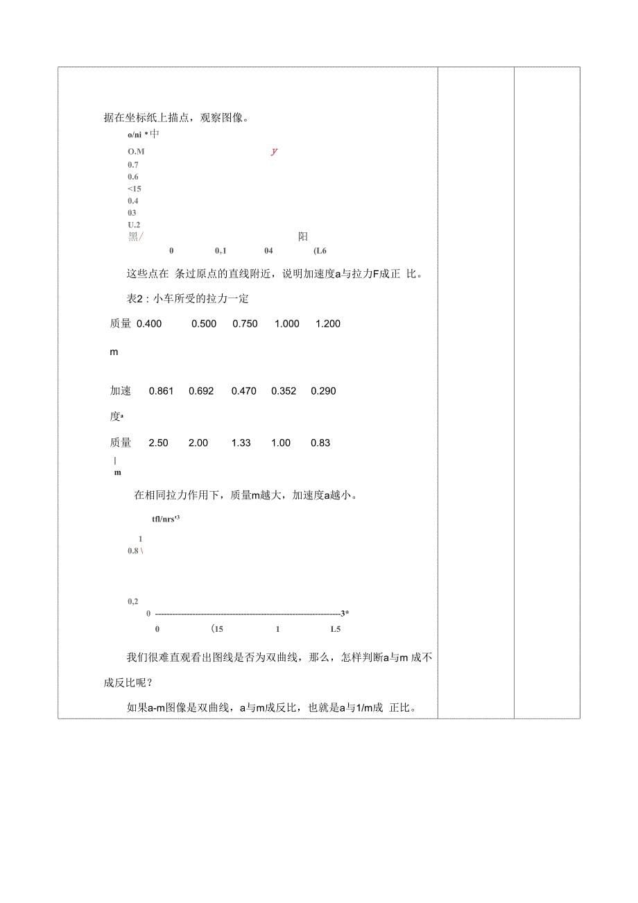 实验：探究加速度与力、质量的关系_第5页