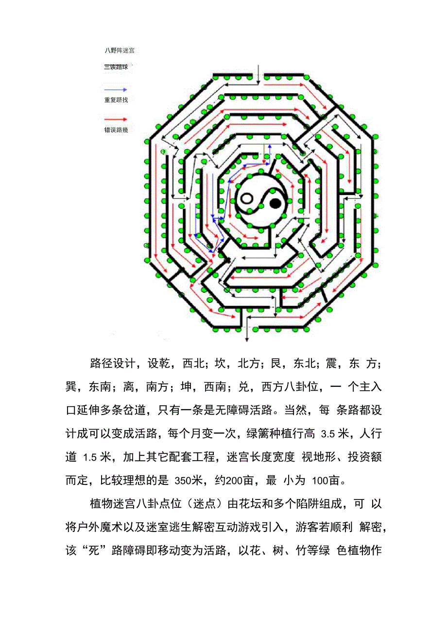 植物迷宫规划_第2页