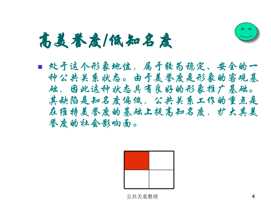 公共关系整理课件_第4页