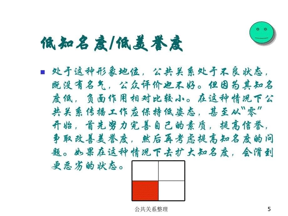 公共关系整理课件_第5页