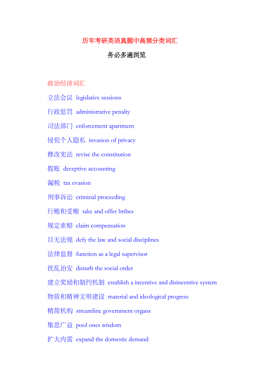 2023年历年考研英语模拟真题中高频分类词汇_第1页