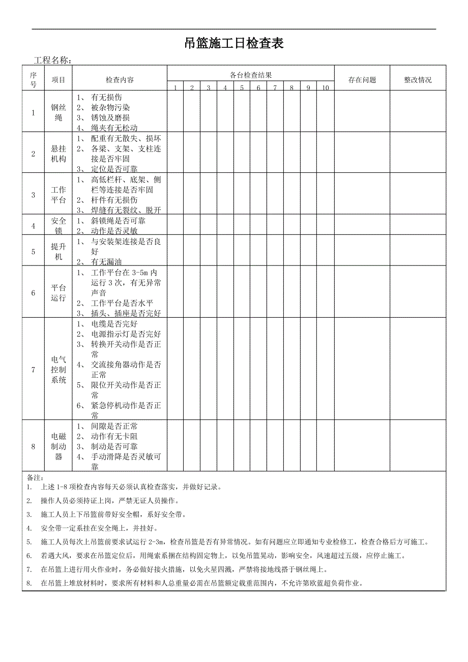 吊篮检查记录_第1页