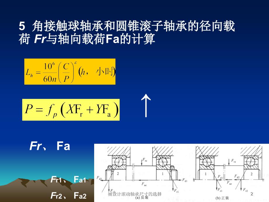 械设计滚动轴承尺寸的选择课件_第2页