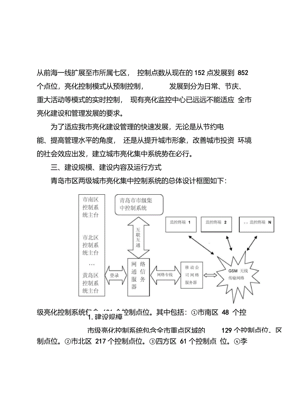 青岛市亮化集中控制系统_第3页