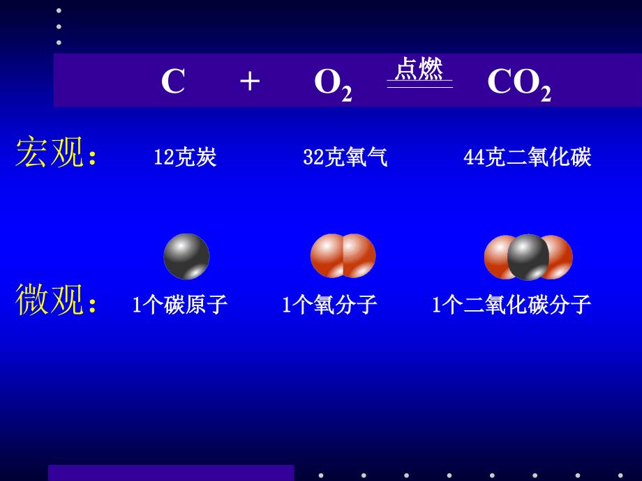 物质的量和摩尔质量.ppt_第3页