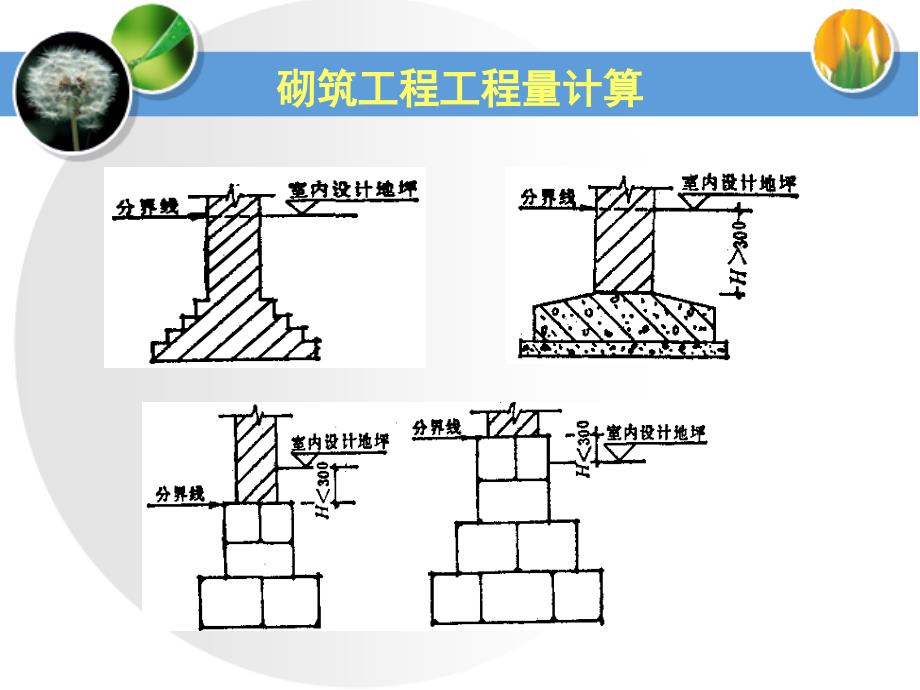 专题四——砌筑工程工程量计算_第3页