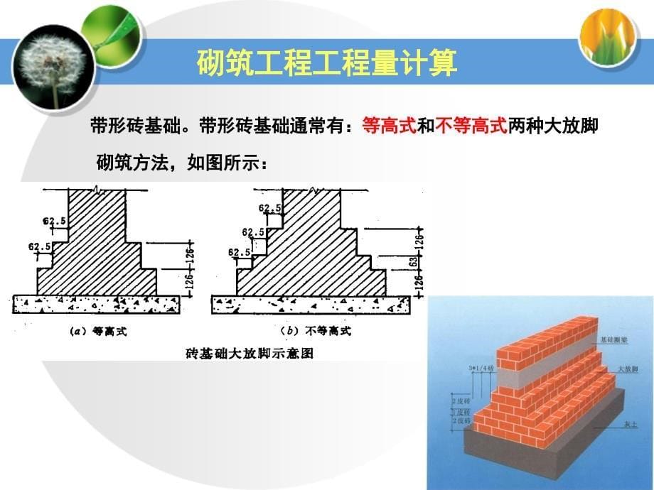 专题四——砌筑工程工程量计算_第5页