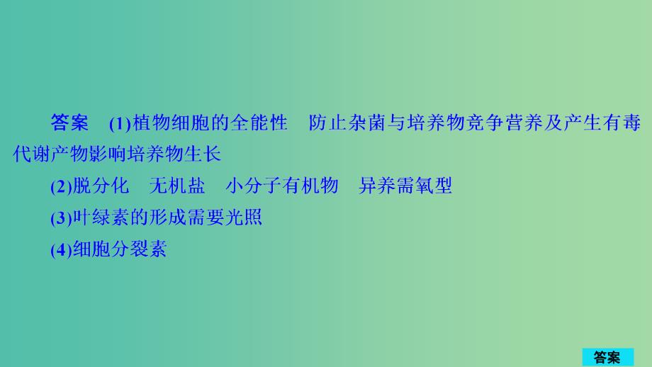 2020年高考生物一轮复习 第10单元 现代生物科技专题 第35讲 细胞工程习题课件（选修3）.ppt_第3页