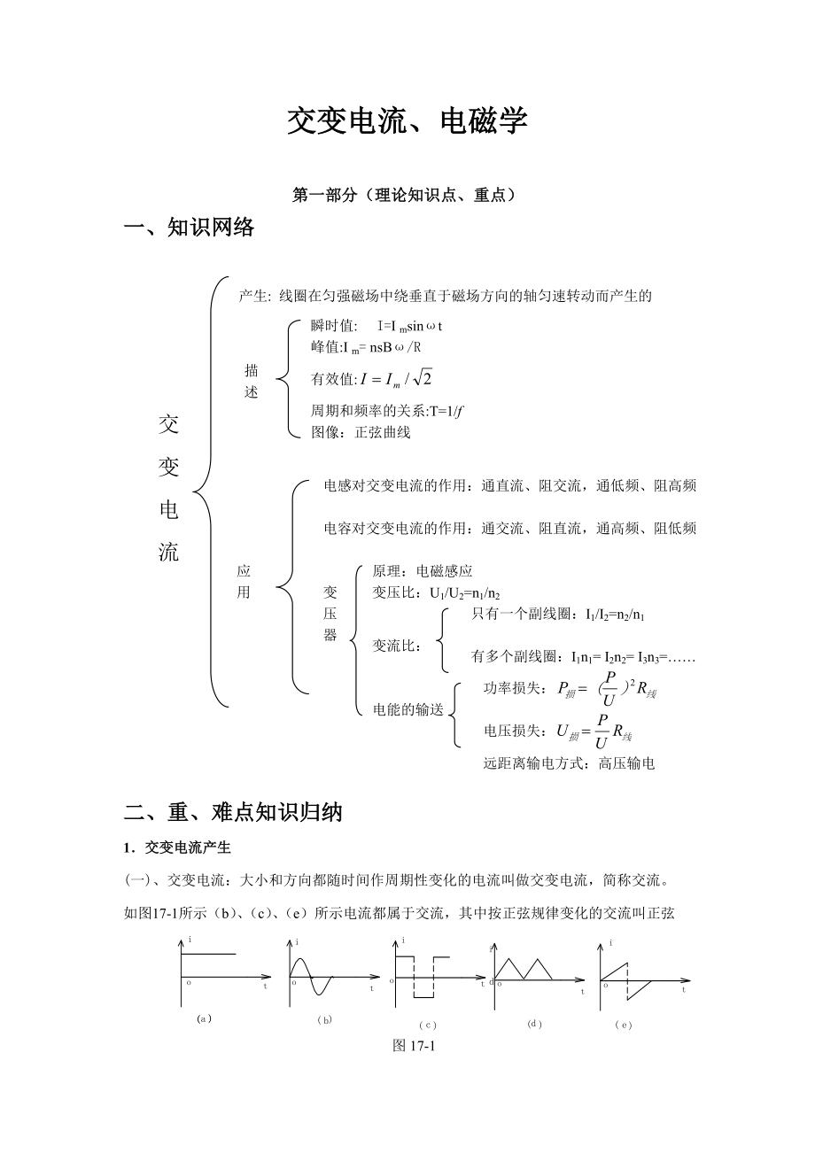 高中物理交变电流——知识点总结及五年真题详解.doc_第1页