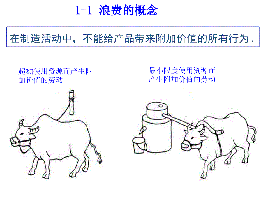 精益改善高效案例_第3页