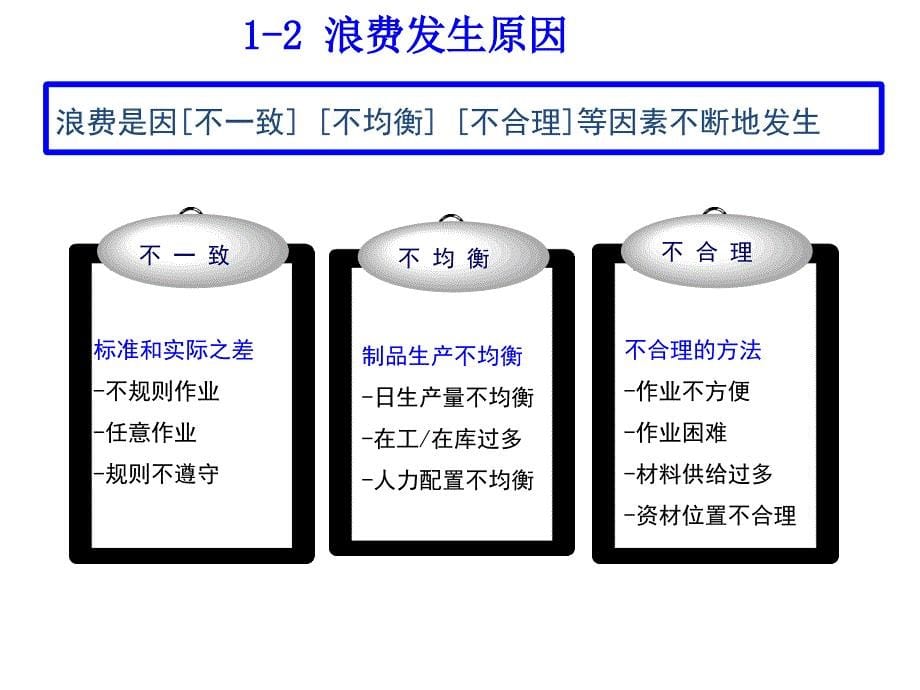 精益改善高效案例_第5页