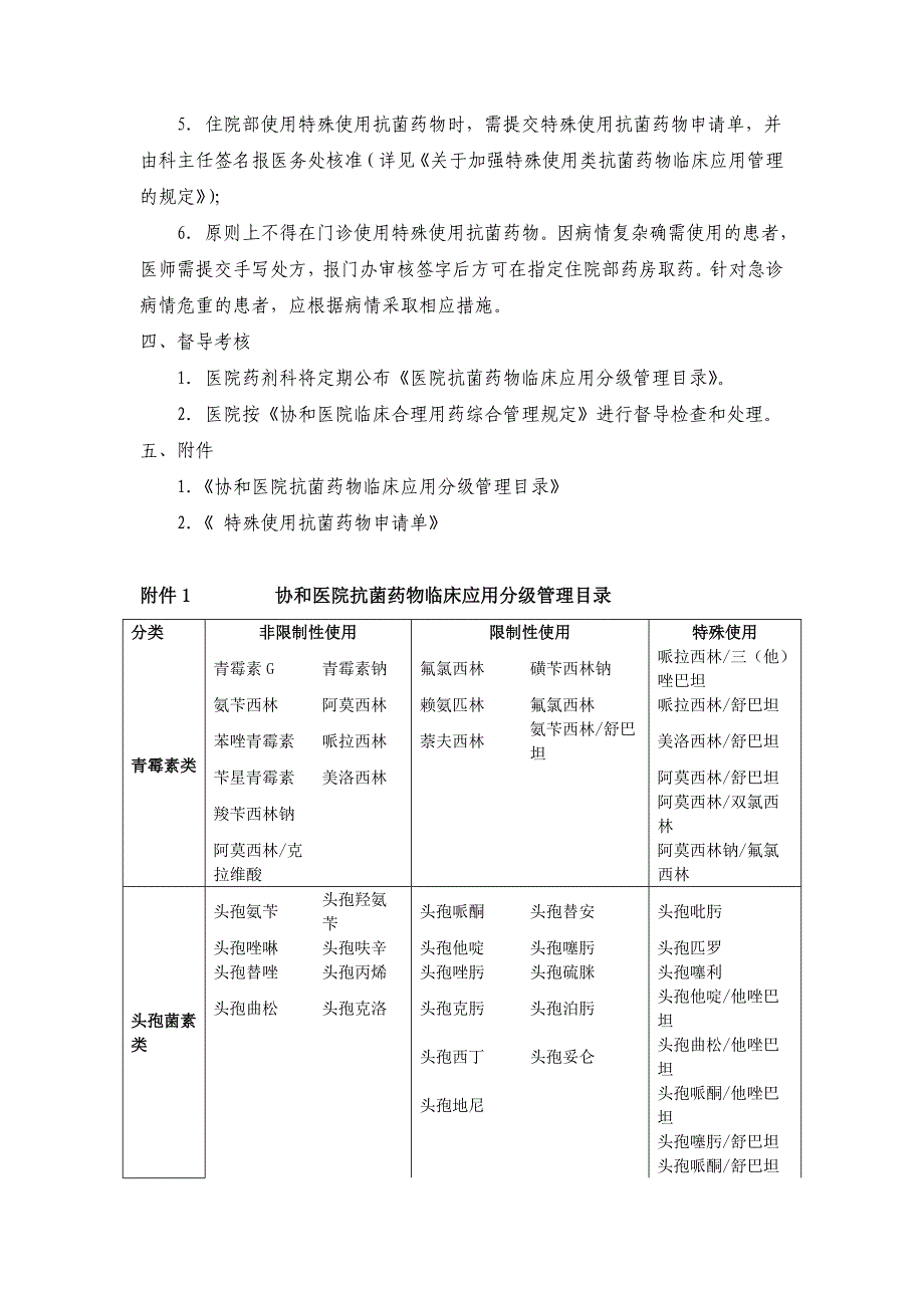 协和医院抗菌药物临床应用分级管理制度_第3页