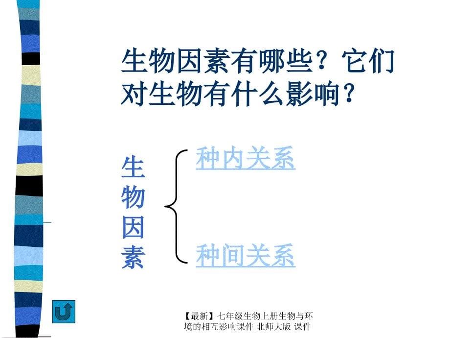 最新七年级生物上册生物与环境的相互影响课件北师大版课件_第5页