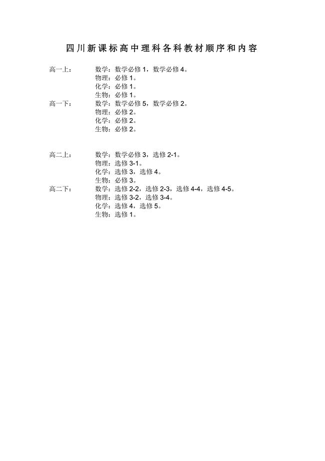 四川新课标高中理科各科教材顺序和内容.doc