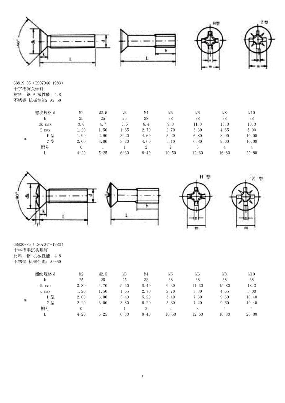 螺钉国标图示.doc_第5页