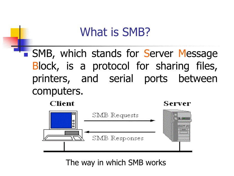 linux管理及应用chap13sambaN_第3页