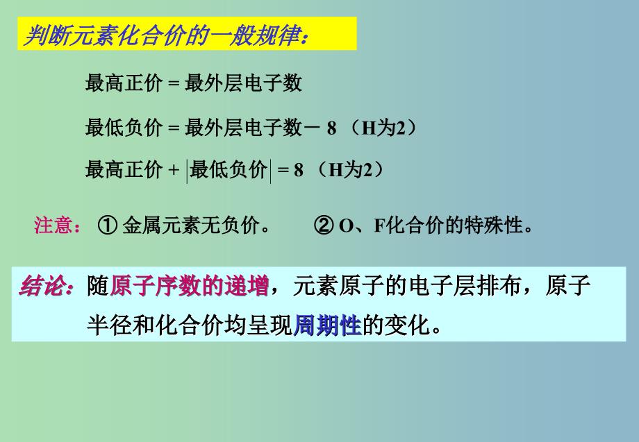 高中化学 第1章 第2节 元素周期律2课件 新人教版必修2.ppt_第2页