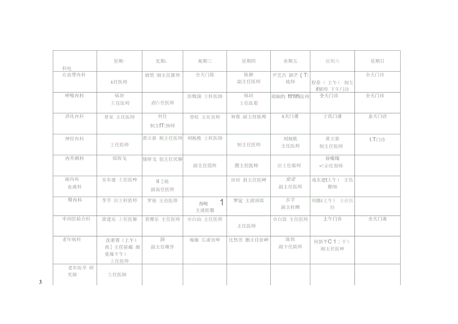 医生值班表_第2页