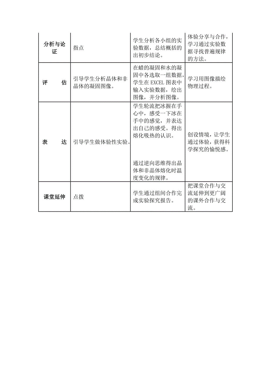 熔化和凝固教学设计.doc_第4页