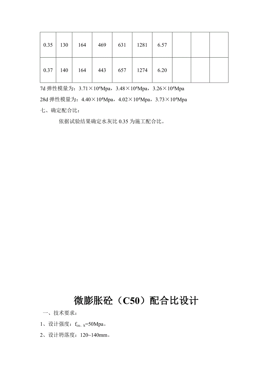 预应力箱梁孔道压浆C参考配合比设计.doc_第4页