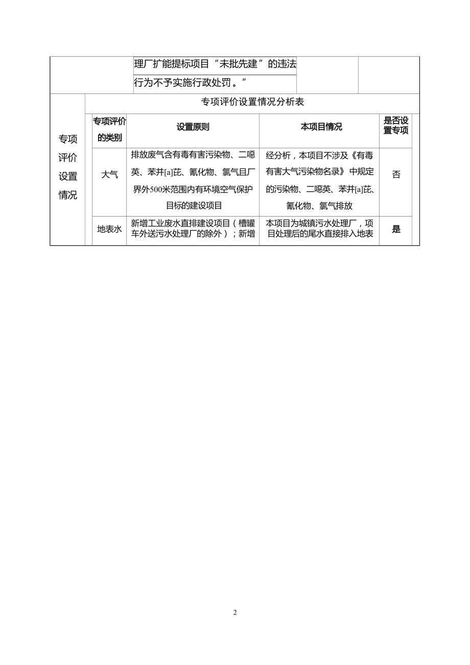 镇西镇生活污水处理厂扩能提标环境影响报告表.docx_第4页