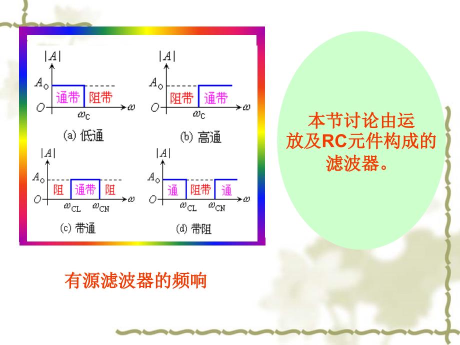 附：有源滤波电路_第3页