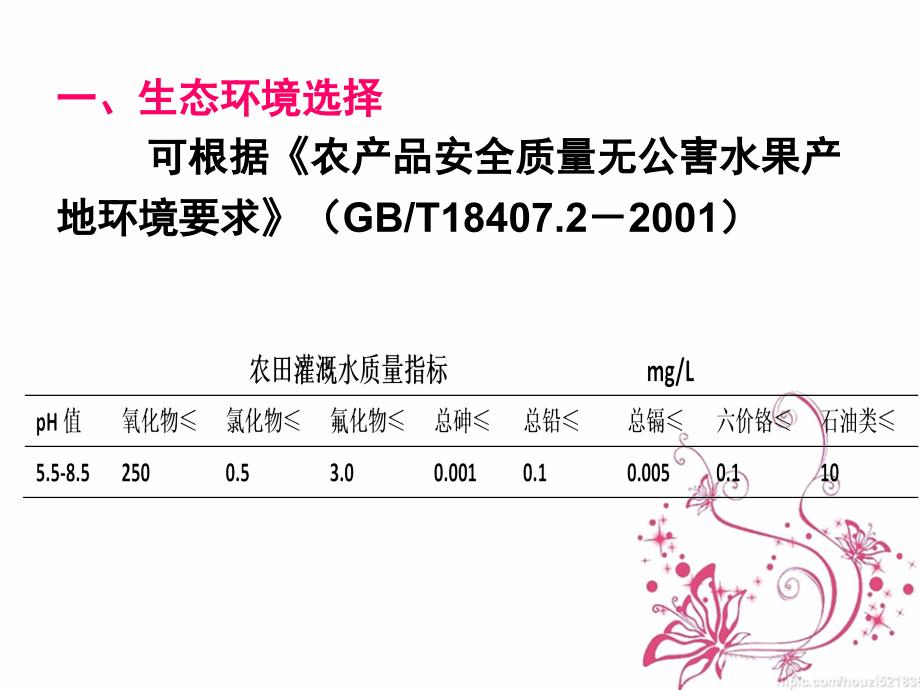 《经济林栽培》PPT课件.ppt_第4页