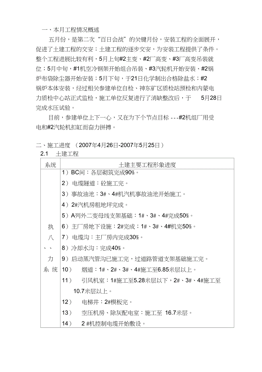 一本月工程情况概述范文_第1页