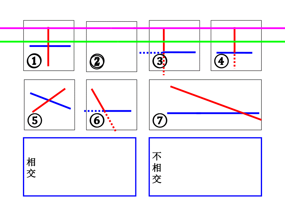 四年级上册数学课件5相交垂直西师大版共29张PPT_第3页